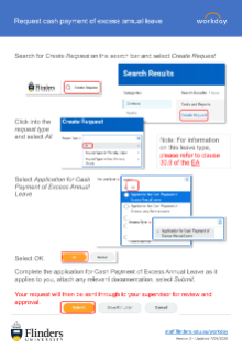 when a person takes cash advance loan on his credit card the person pays